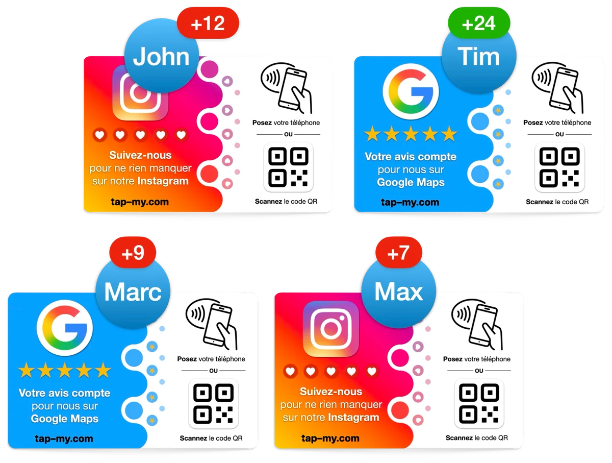 Cartes Booster Google et Instagram de John, Tim, Marc et Max, chacune avec son nombre de scans