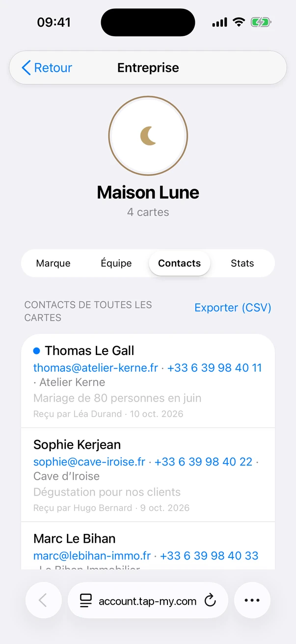 Contacts reçus par toute l’équipe Maison Lune, avec le collaborateur qui les a reçus
