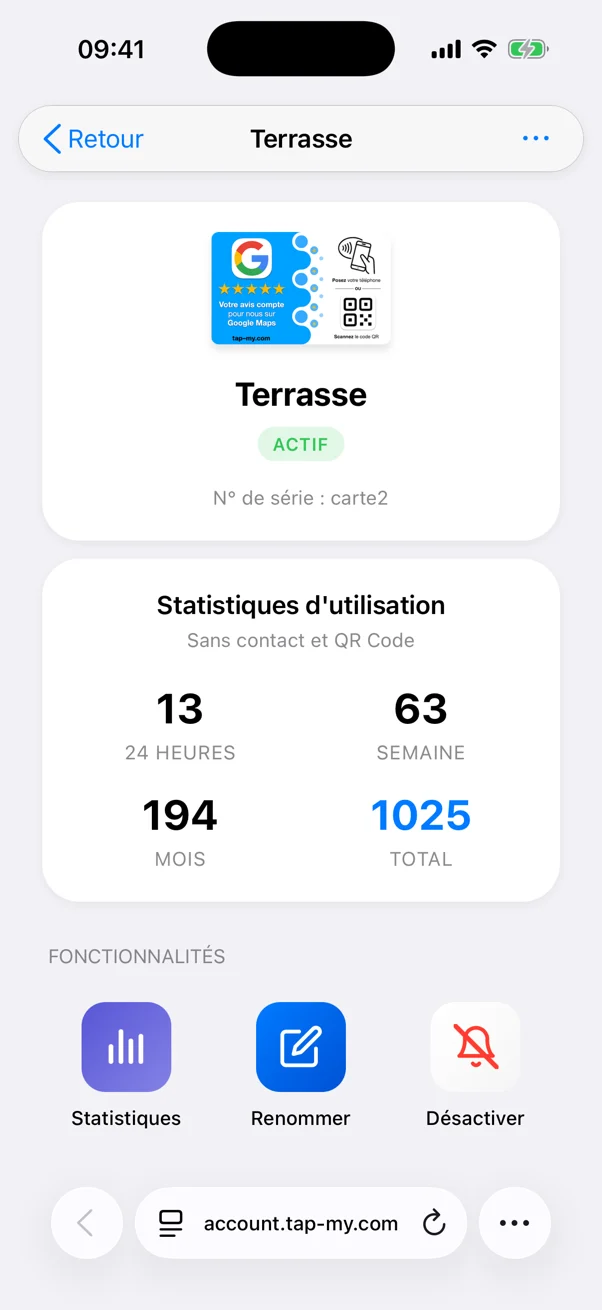 Fiche d'une carte dans la webapp T+ : utilisations sur 24 heures, semaine, mois